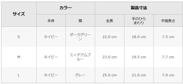 380ブレスグリップ サイズ表